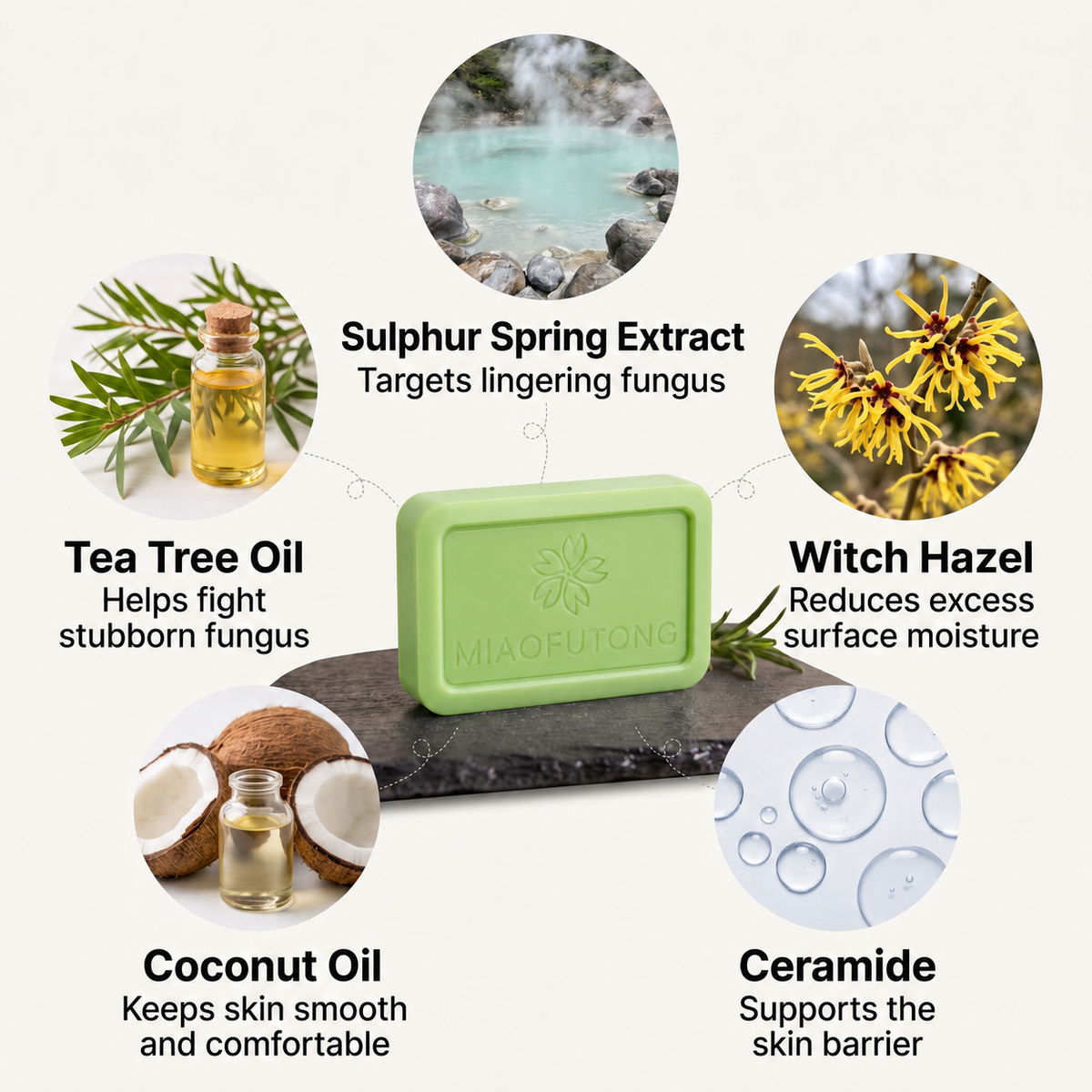 Tea Tree Antifungal Soap Bar – Deep Cleansing Skin Care